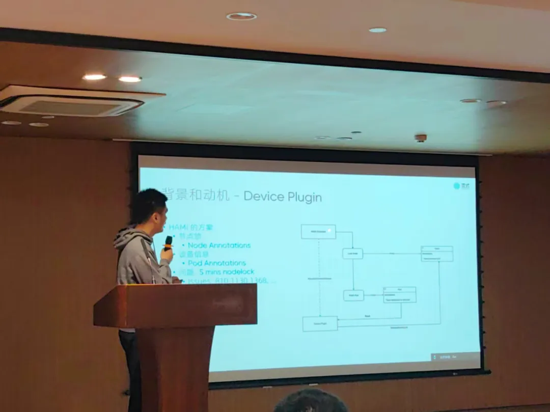 HAMi-Core DRA